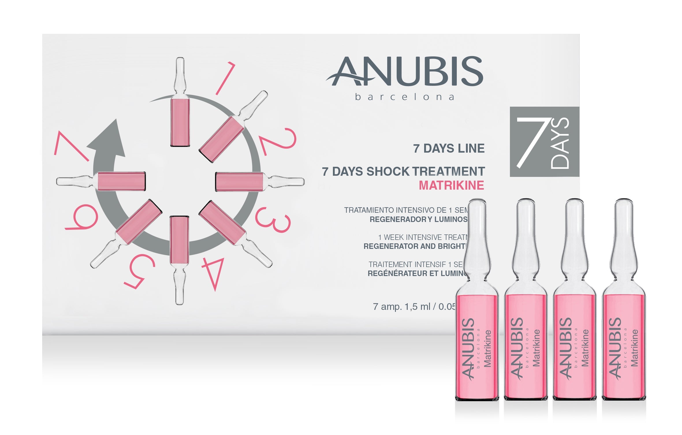 Tratament SOC 7 zile, pentru fermitate si luminozitate - ANUBIS 7 Days Shock Treatment Matrikine 7 fiole x 1,5 ml